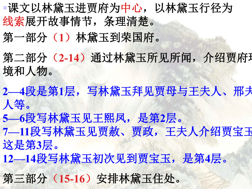 《林黛玉进贾府》教学课件（48张）(共48张PPT)