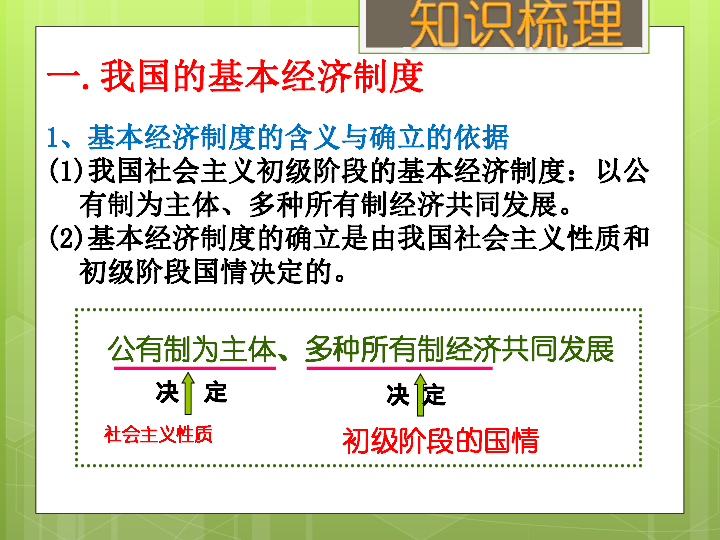 我国现阶段的经济（一）（考点30、31） 课件（16张PPT）