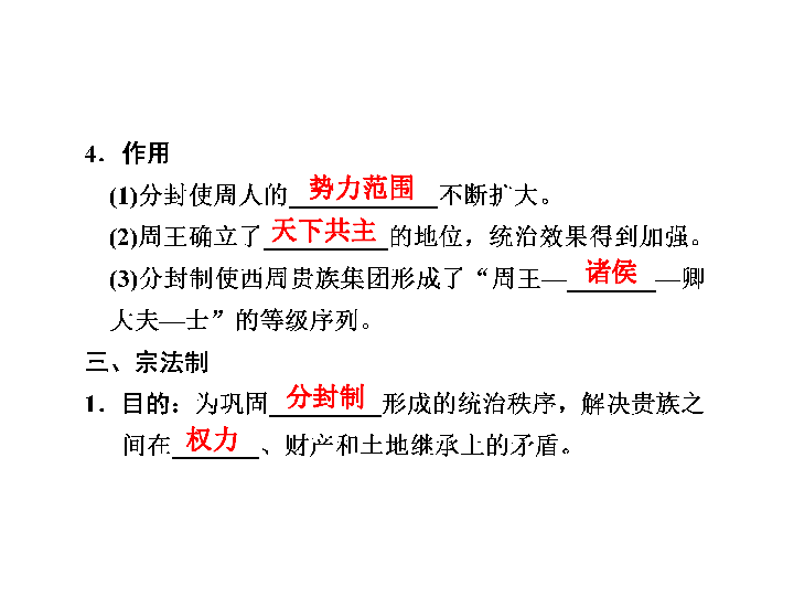 嶽麓版必修1第1單元第1課夏商制度與西周封建共33張ppt