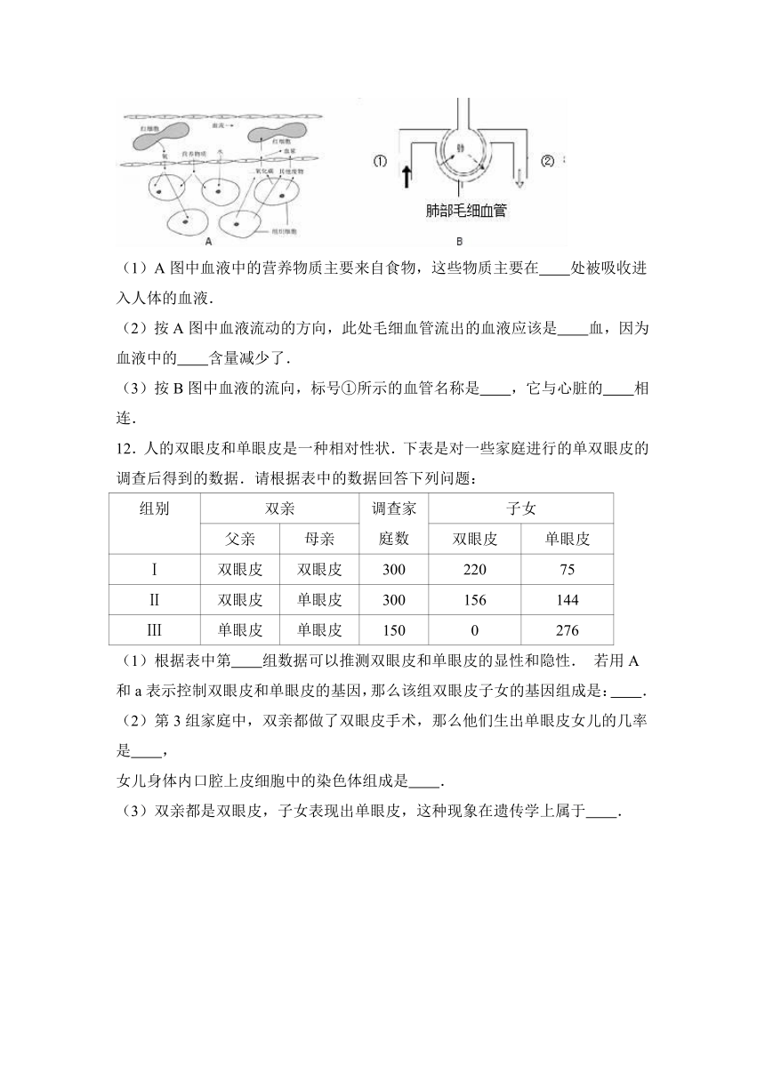 四川省德阳市2017年中考生物模拟试卷（解析版）