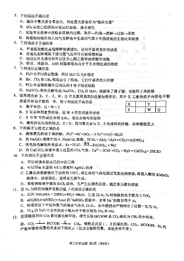 浙江省9+1高中联盟2020届高三上学期期中考试化学试题 PDF版含答案