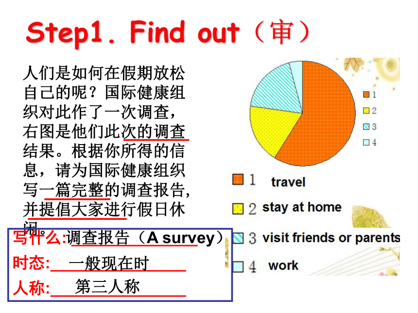 初中英语写作公开课