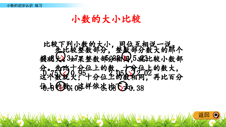 三年级下册数学课件6.7小数的初步认识 练习 冀教版(共15张PPT)