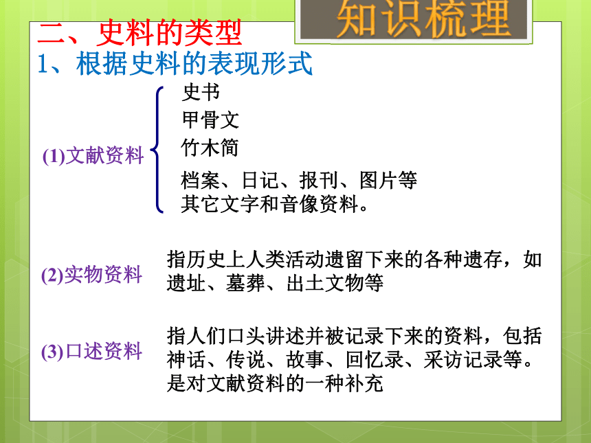 2018年中考社会思品一轮复习  相关信息的获取、理解和表达(二)（考点10、11、12） 课件