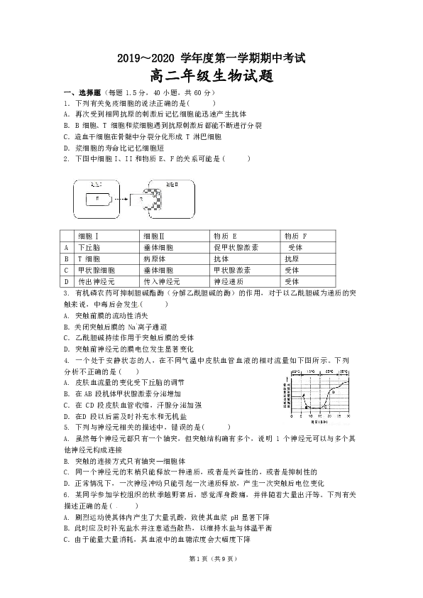 陕西省西安电子科技大学附中2019-2020学年高二上学期期中考试生物（理）试题