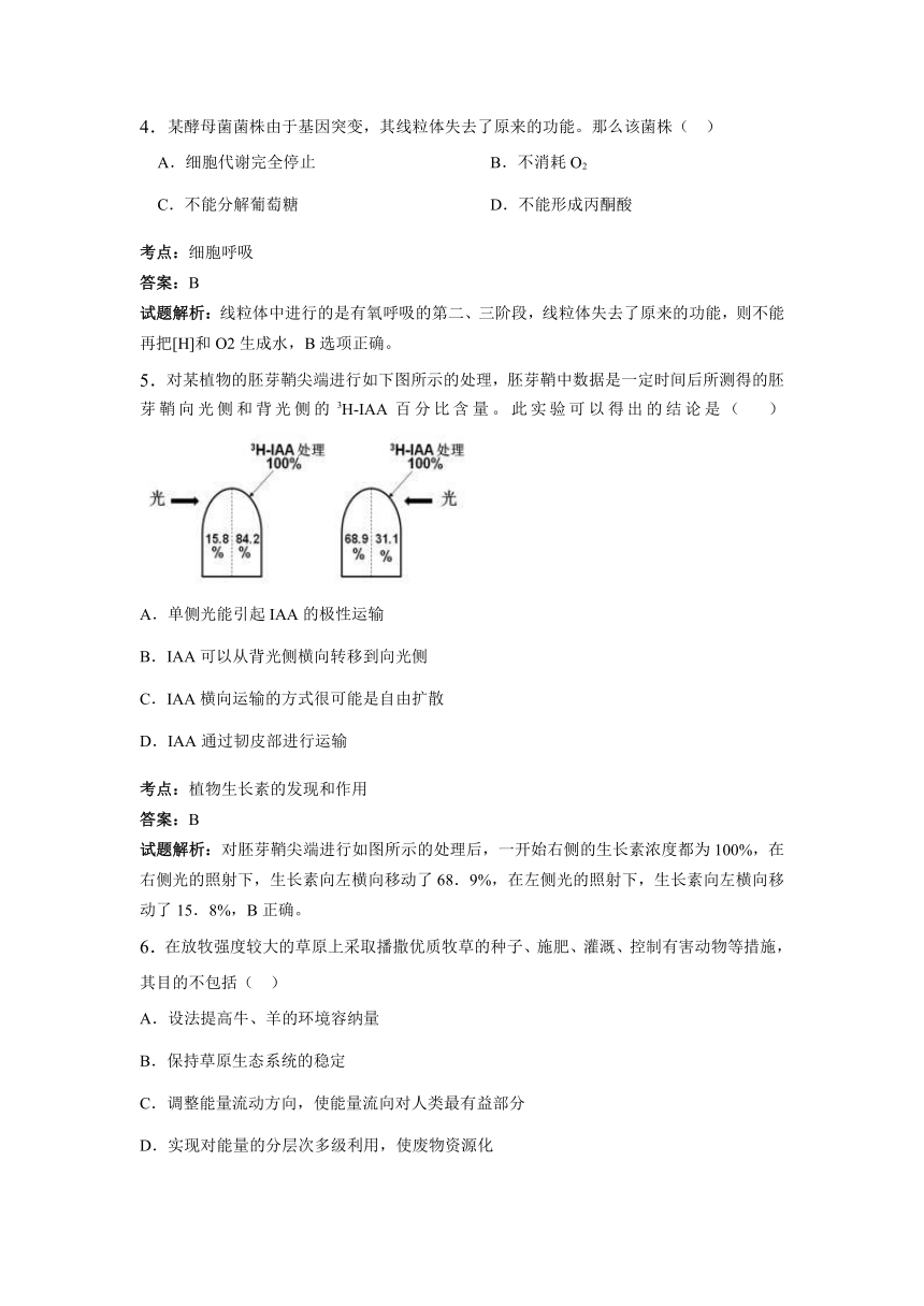 2016年广东省汕头市高三下学期第二次模拟（二模）考试理综生物试卷（解析版）