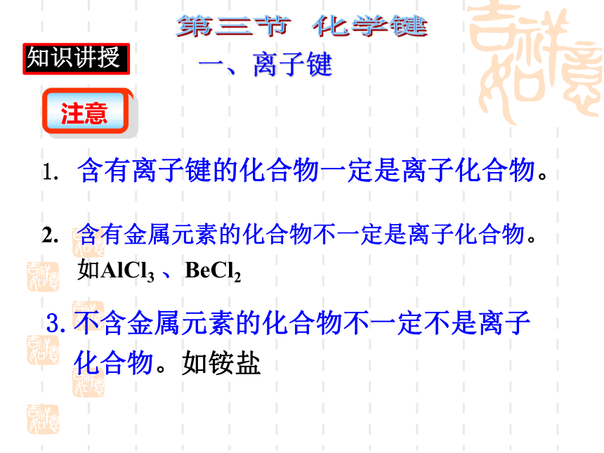 内蒙古牙克石市塔尔气中学2017年人教版高中化学必修2课件_1.3化学键 （共55张PPT）