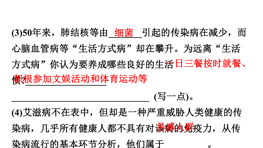 2018届中考生物重点题型突破课件：类型一  传染病、免疫与人体健康 (共35张PPT)