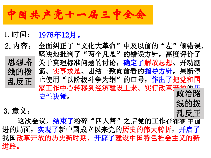 考点35：知道十一届三中全会的内容、意义，  （复习课件） （33张PPT）