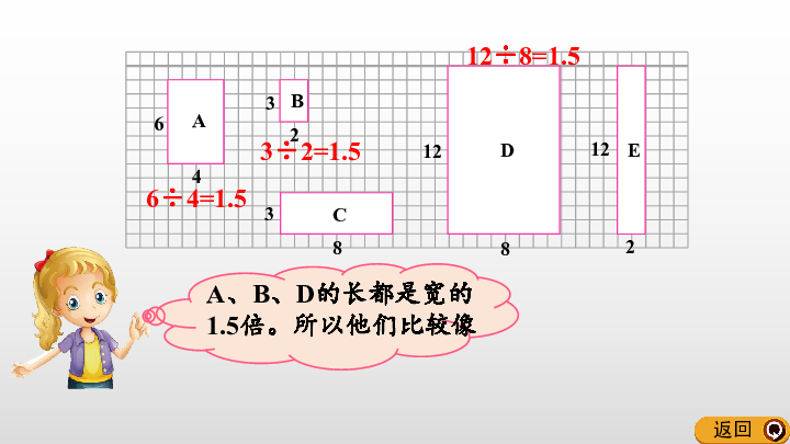 北师大版六上数学课件6.1 比的意义（1） (共15张PPT)