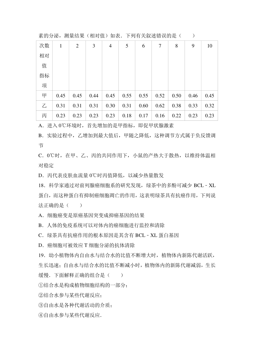 江西省宜春市樟树中学2016-2017学年高二（上）第四次月考生物试卷（解析版）