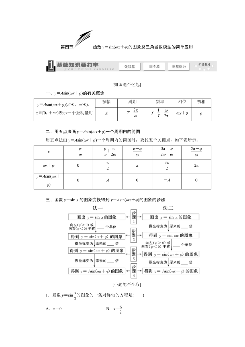 《三维设计》2014届高考数学一轮复习教学案（基础知识+高频考点+解题训练）函数y＝sin(ωx＋φ)的图象及三角函数模型的简单应用（含解析）