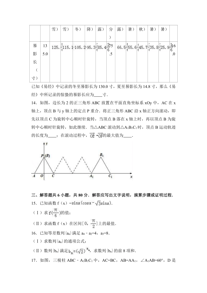 北京市丰台区2017届高三（上）期末数学试卷（文科）（解析版）