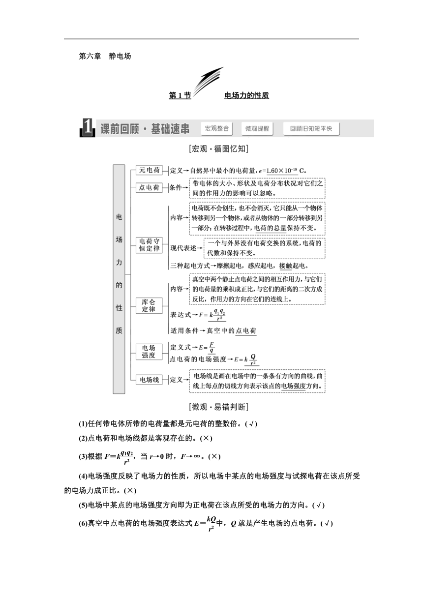 江苏专版2019届高考物理一轮复习学案：第6章 静电场