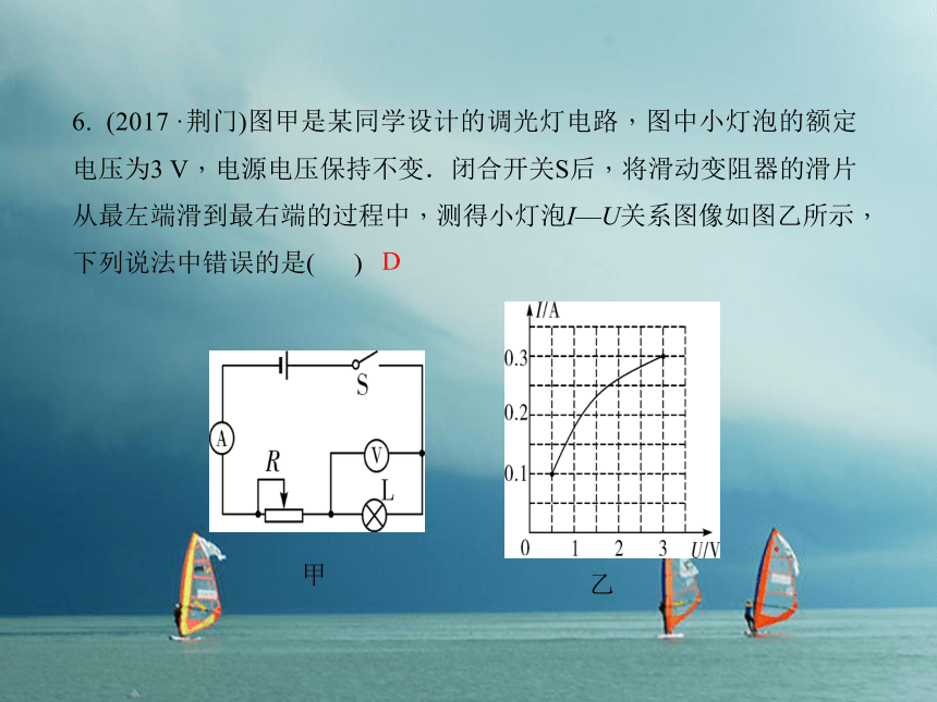 四川省2018年中考物理复习专题一图像信息题课件