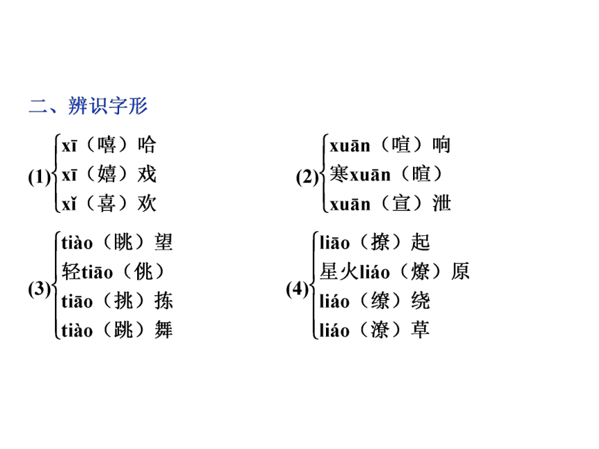 2016—2017年苏教版语文必修1同步教学课件： 六月我们看海去