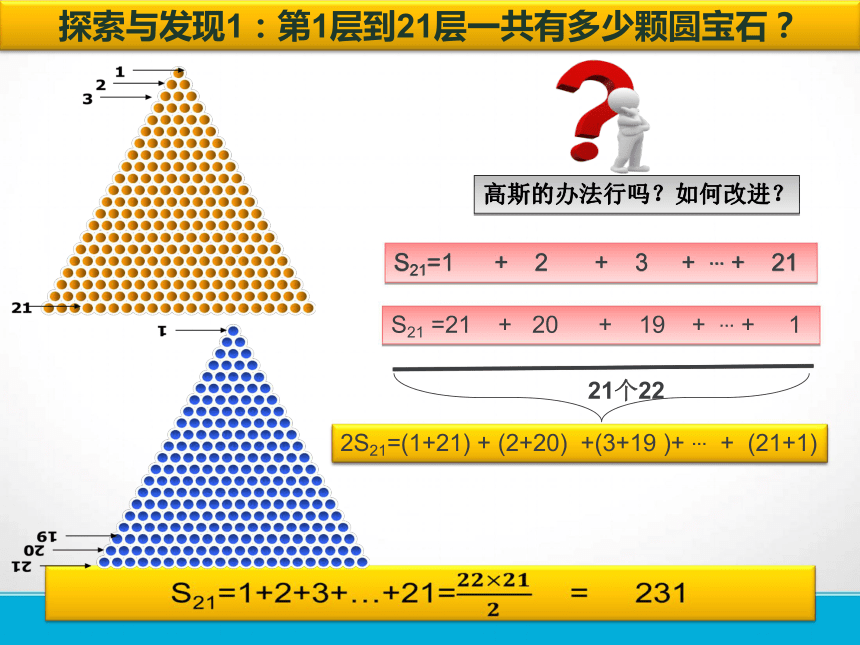 2017秋高二数学人教A版必修5 等差数列的前n项和 课件（22张）