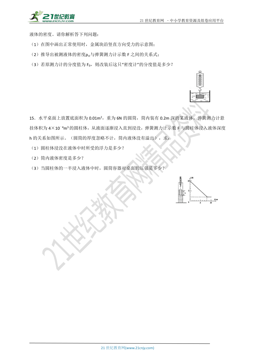 10.2 阿基米德原理 提高提升测试卷