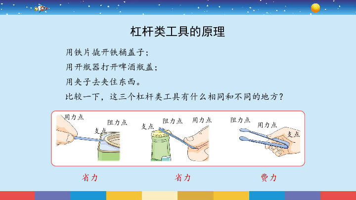 1.3《杠杆类工具的研究》课件（16张PPT)