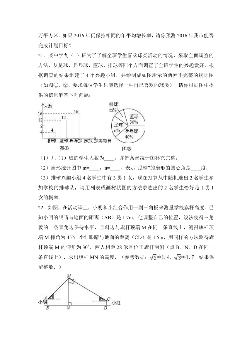 2017年广东省东莞市虎门捷胜中学中考数学一模试卷（解析版）