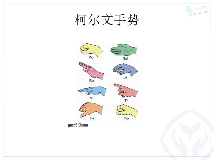 唱歌的曲谱怎么画_唱歌怎么画