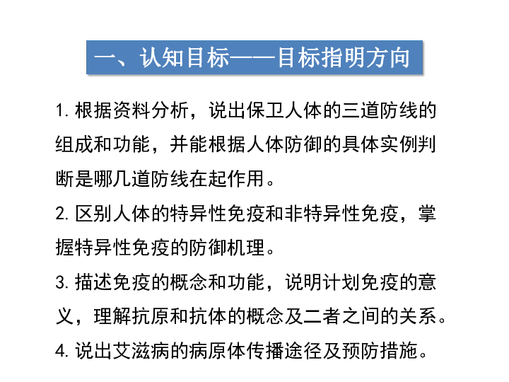 人教版生物八年级下册 8.1.2 免疫和计划免疫 课件（共55张PPT）