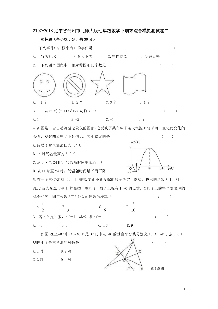 2107-2018学年辽宁省锦州市北师大版七年级数学下期末综合模拟测试卷（二）含答案