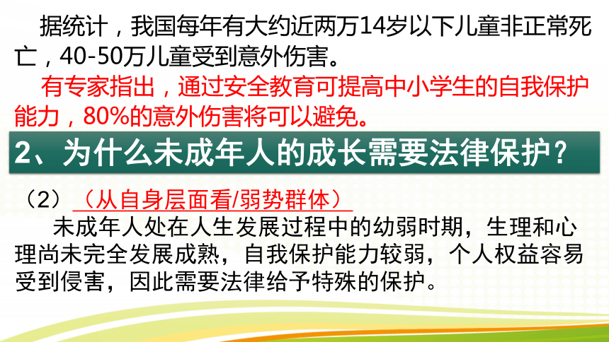 8.1.1我们的成长需要法律保护（ppt37）