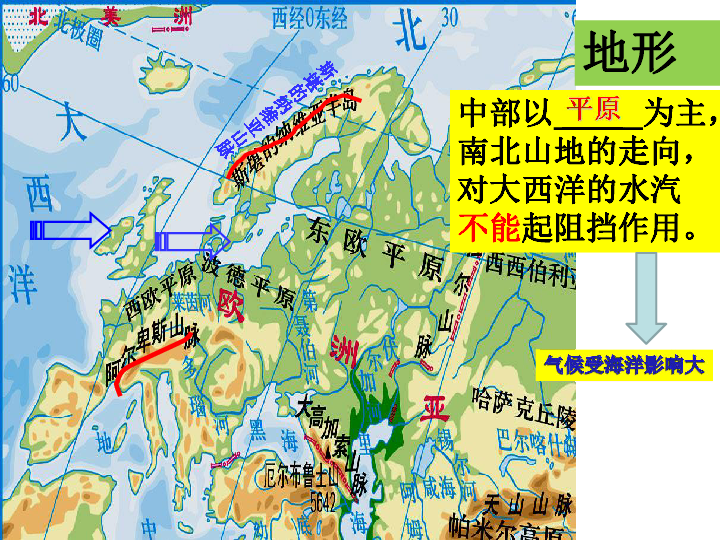 湘教版地理七年級下冊第二章第四節歐洲西部課件(35ppt)