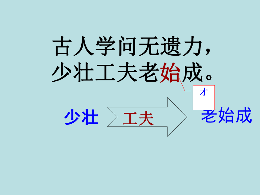 语文六年级下教科版4《冬夜读书示子聿》课件(34张)