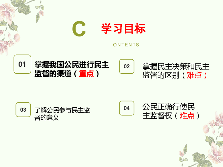 高中政治人教版必修二2．4民主监督：守望公共家园（共21张PPT）