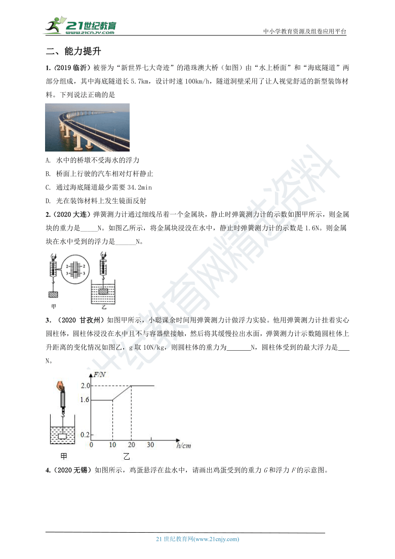 10.1浮力 同步练习 （基础+能力提升）