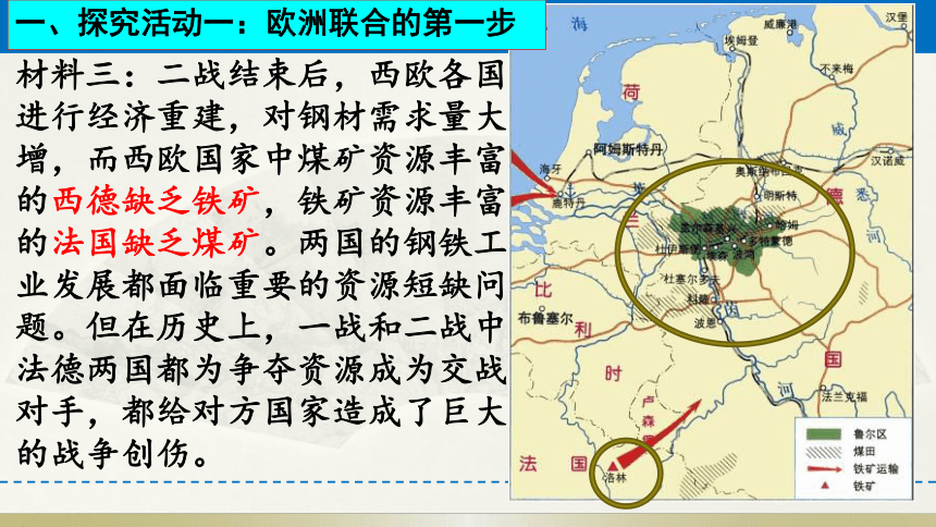 人教版高一历史必修一第26课世界多极化趋势的出现课件 (共30张PPT)