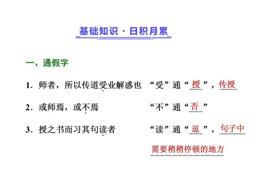 2018-2019学年高二语文粤教版必修四课件：第4单元 第17课 师说