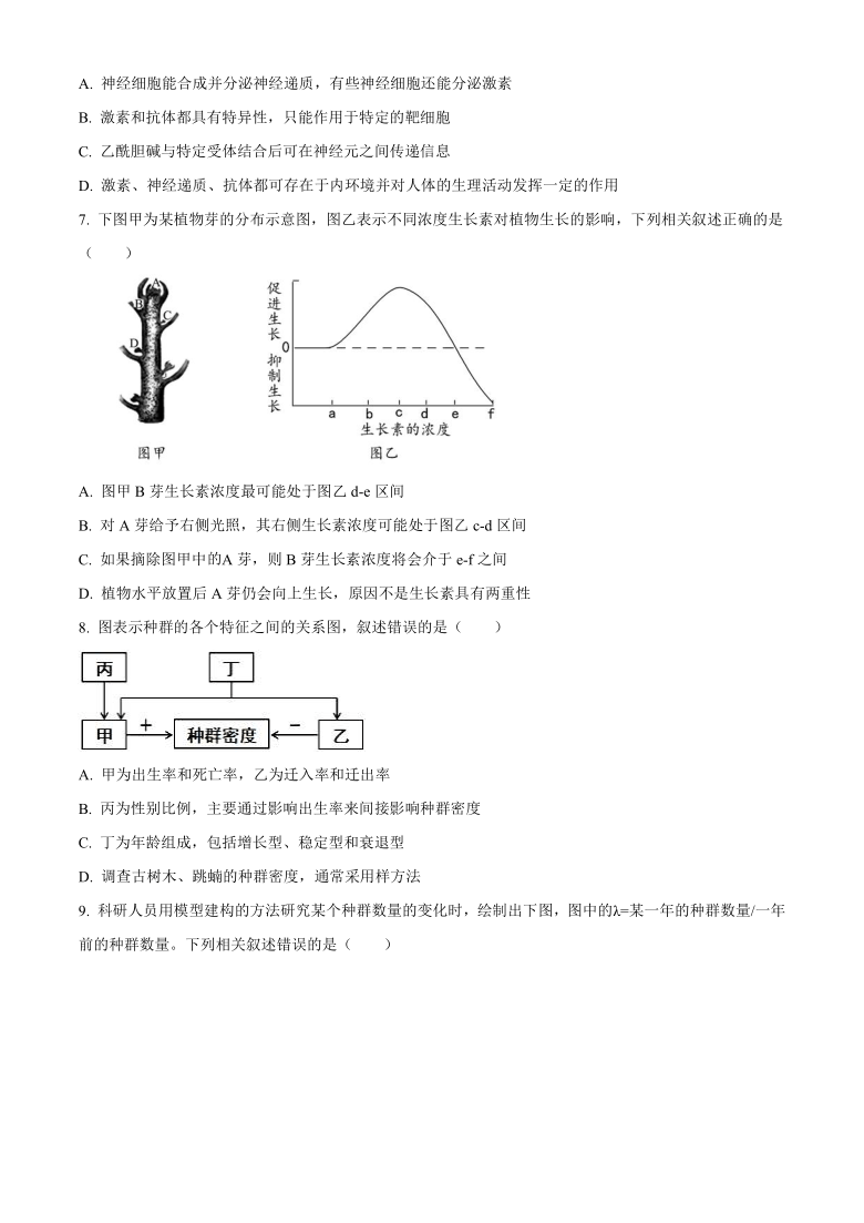 江苏省南通市海安市2020-2021学年高二上学期期末生物试题      含答案