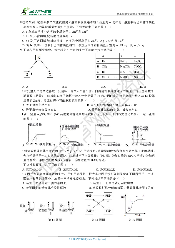 第2章 物质转化与材料利用 单元检测（培优卷）