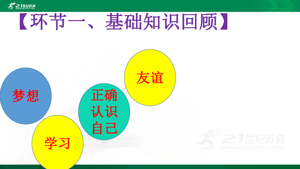 【2020中考】统编版道德与法治七年级上册第一二单元复习专题课件（33张PPT）