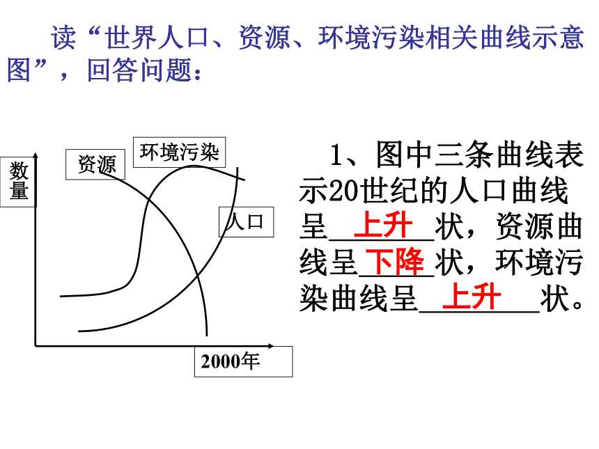 第四节 协调人地关系的主要途径 课件29张