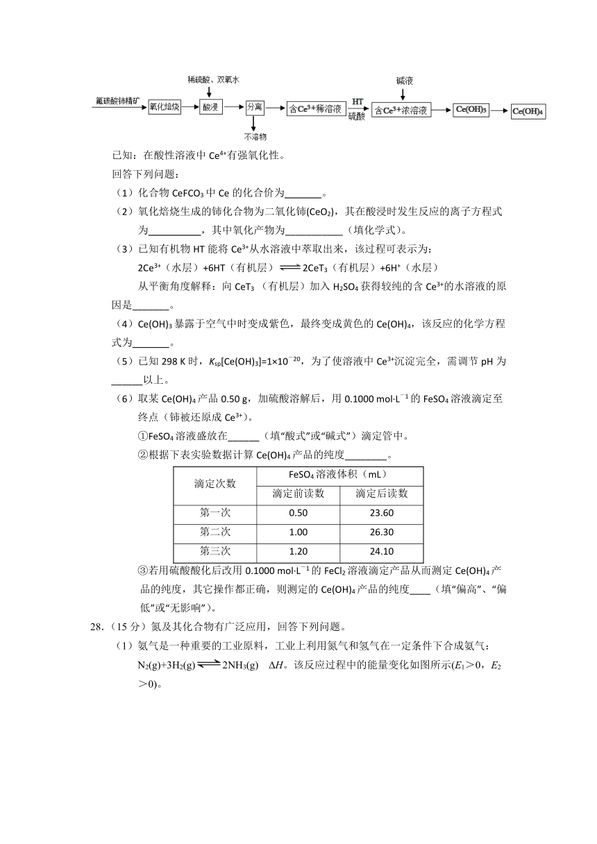 湖南省衡阳三中2017届高三模拟考试（一）化学试卷（含答案）