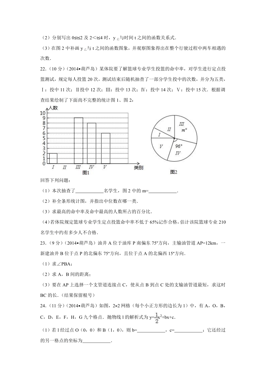 2014年辽宁省葫芦岛市中考数学试卷（含答案解析）