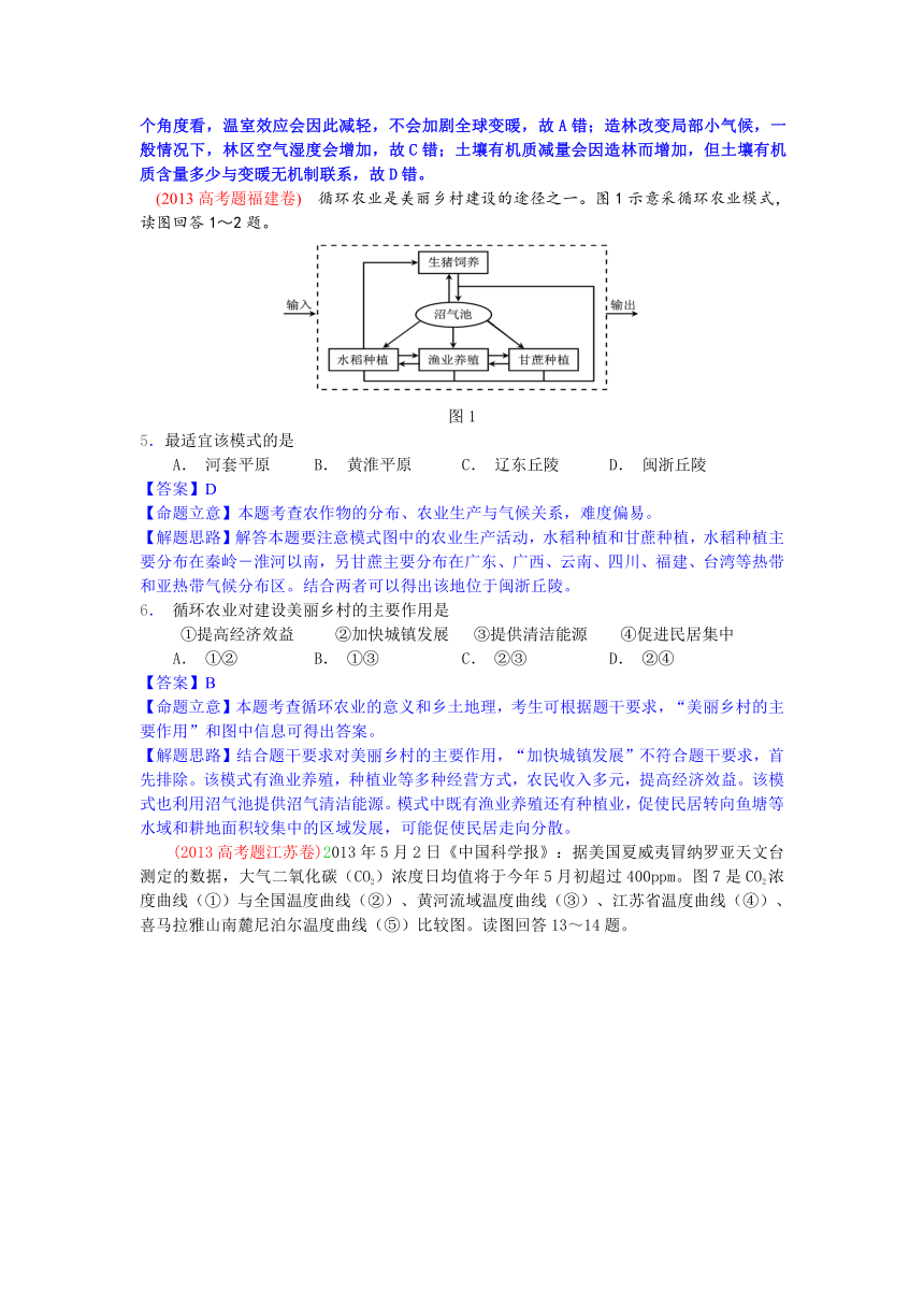 【地理】2013高考试题分类汇编12-人类与地理环境的协调发展