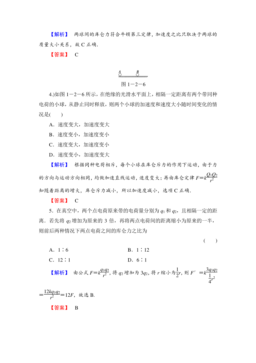 1.2 静电力 库仑定律 同步练习（含答案解析） (1)