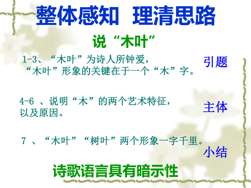 河北省新乐市第一中学人教版高二语文必修五课件：9 说木叶（共33张PPT）