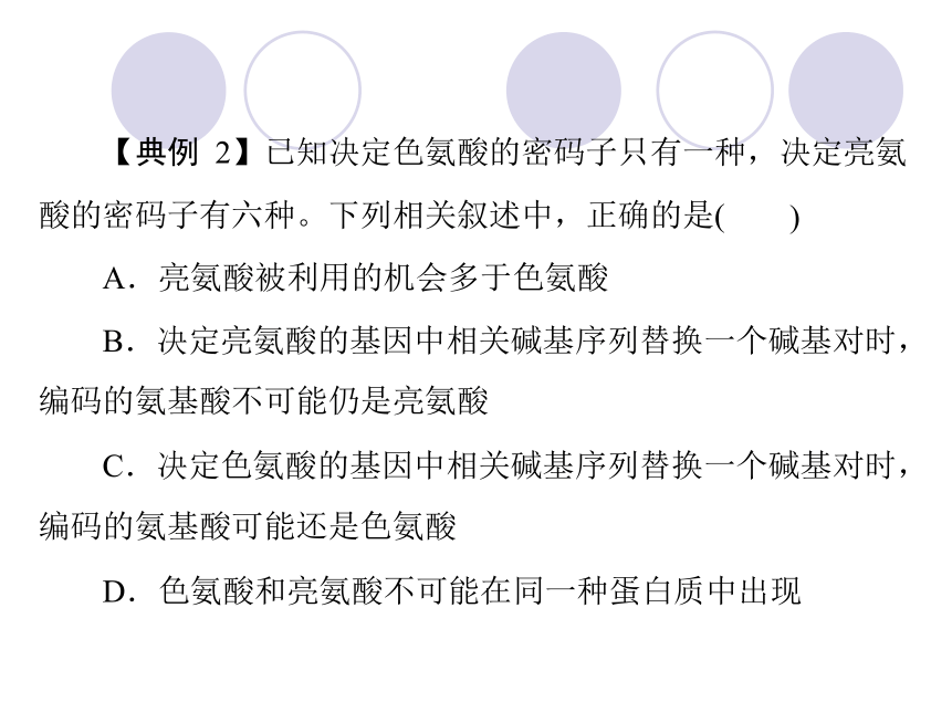 【高考风向标】2014高考生物二轮课件 第二部分特色专题四：选择题的解题方法