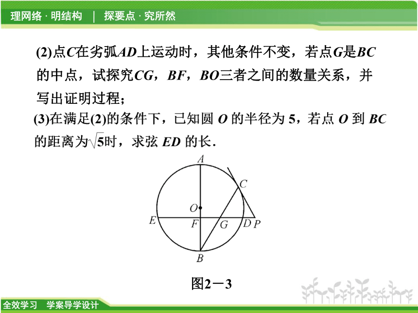 浙教版九年级下册第二章直线与圆的位置关系章末复习课件