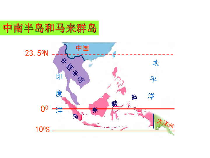 七年纪下册第七章了解地区复习课件