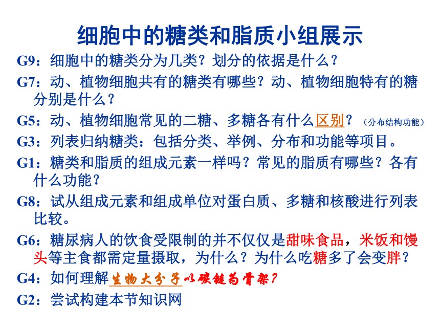 人教版高一生物必修1课件：2.4 细胞中的糖类和脂质 （共53张ppt）