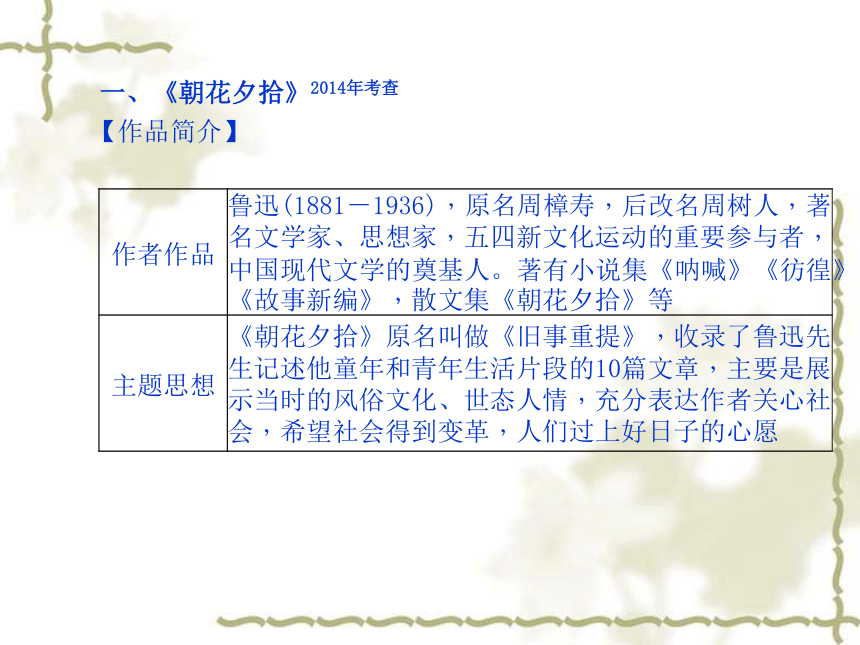 2018年河北省中考语文一轮复习课件：名著知识梳理(共133张PPT)