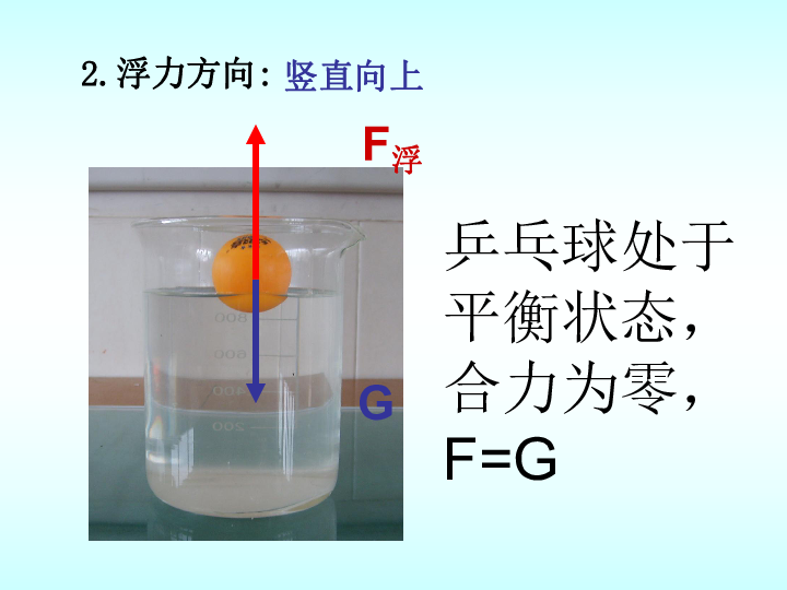 91認識浮力課件
