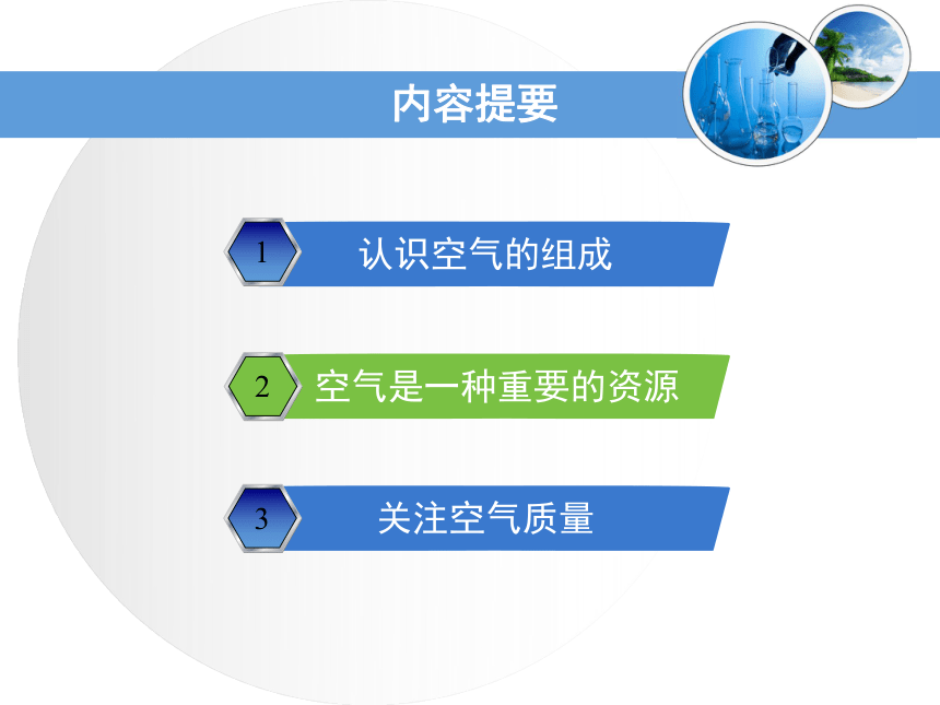 第一节 空气的成分 课件（23张PPT）